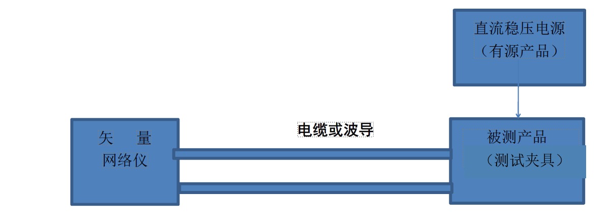 链条-2的矢量分析系统