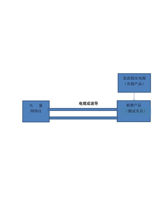 测试系统-1